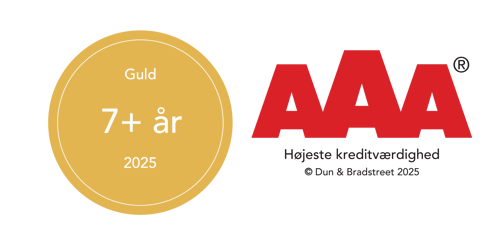 Højeste kreditværdighed: AAA