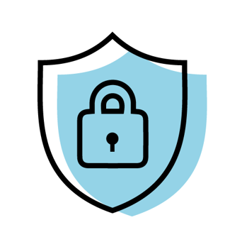 GDPR (Datasikkerhed)