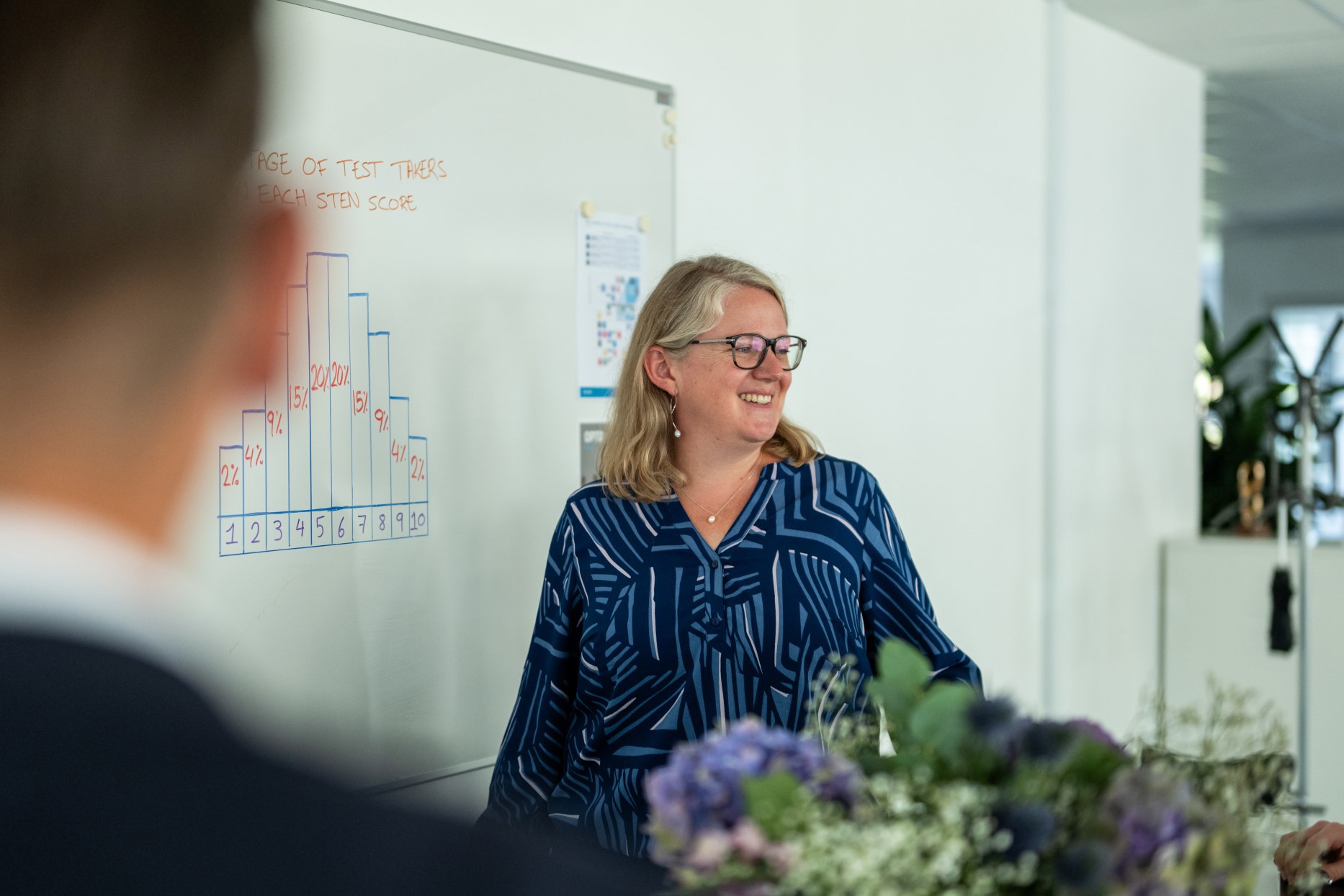 Medarbejder i Master Danmark